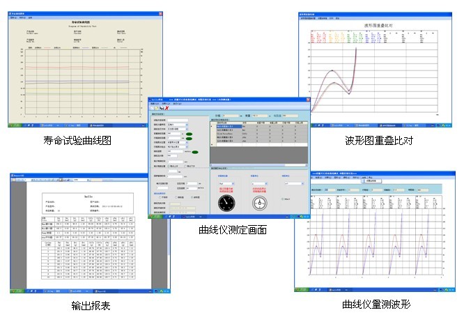 全自动荷重位移曲线仪软件界面